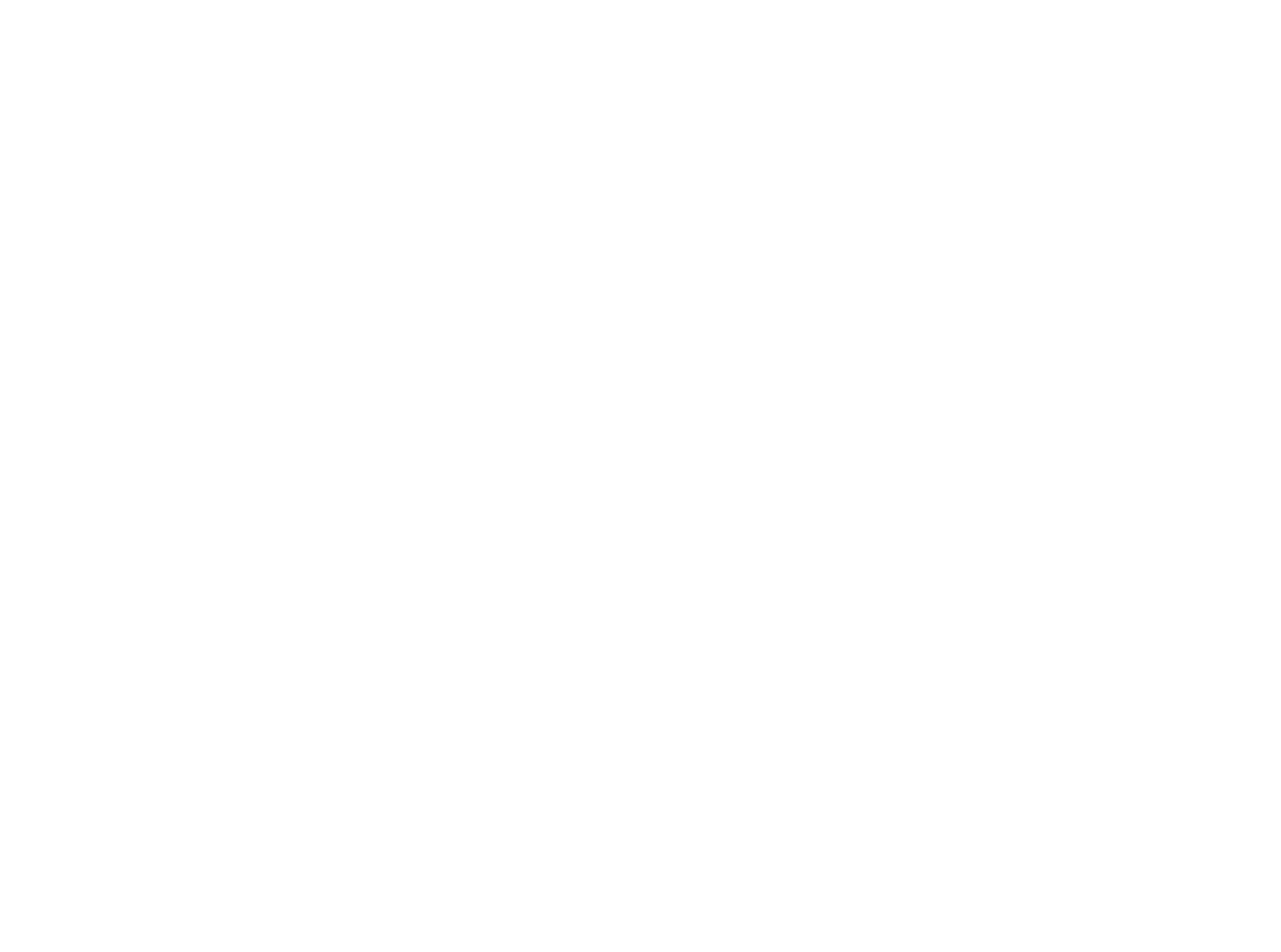 FCH